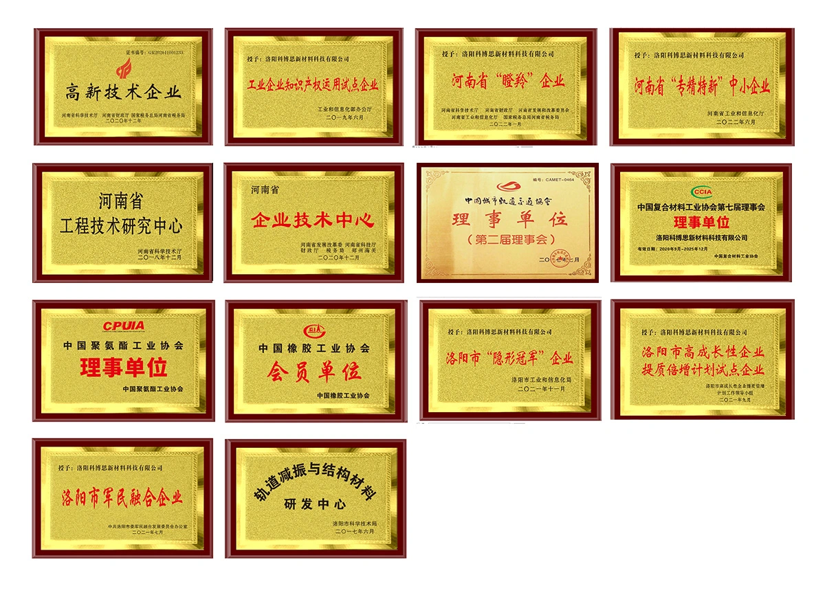 Honor Certificates